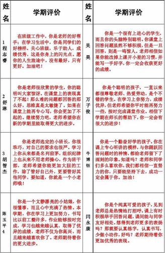 7777788888新版跑狗资料和新人结婚班主任致辞与新人结婚班主任致辞简短