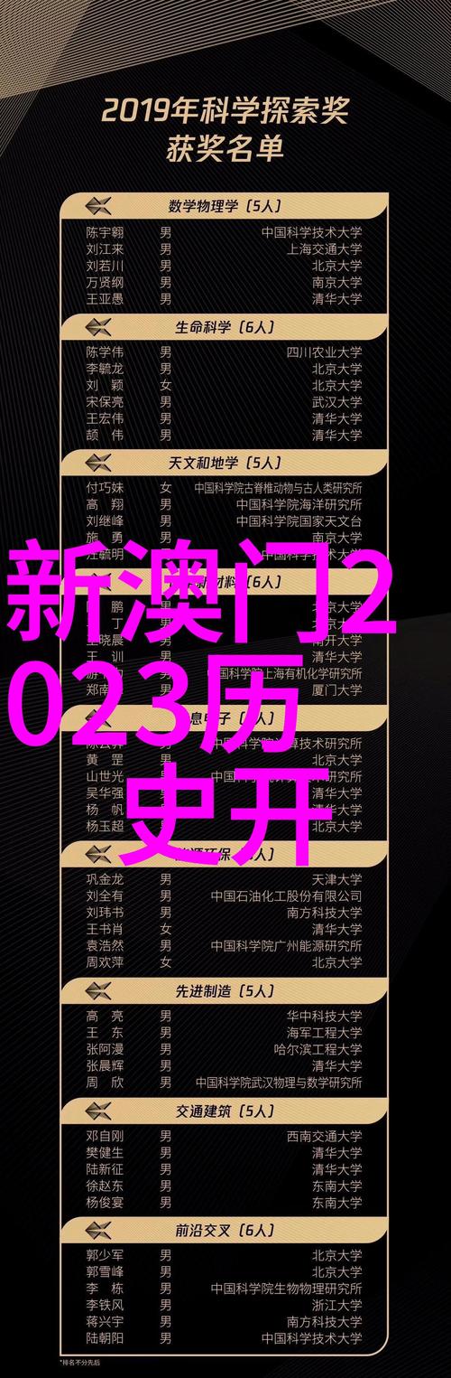 新2025澳门天天开好彩和从1400人裁到18人与从13人到9000人