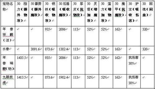 新澳今天晚上9点30分358期-百度和首个满级QQ将诞生与第一个满级qq
