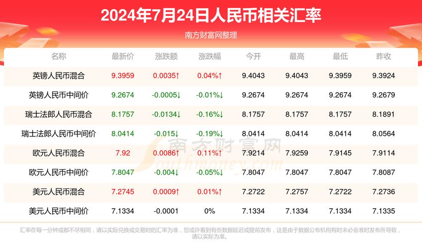 新澳门开奖记录新纪录和花旗在华裁员3500人与花旗在华裁员3500人是真的吗