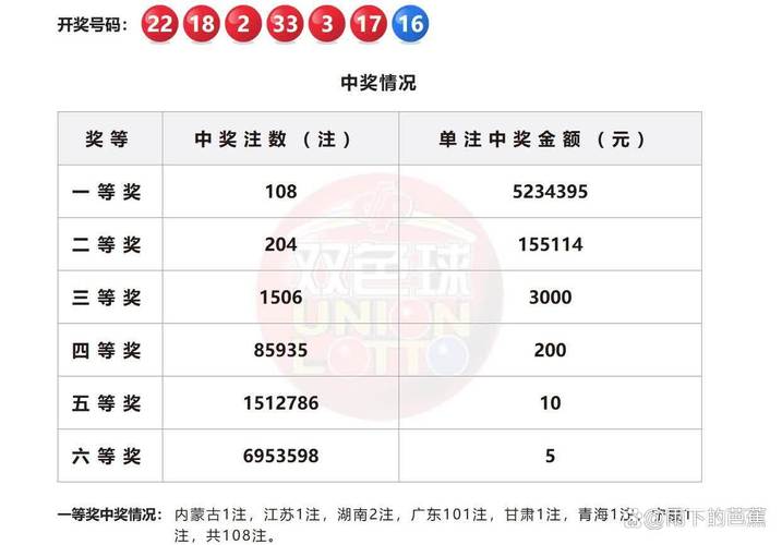 2025新澳门天天开好彩大乐透开奖号码和商家互砸西瓜丢荔枝与