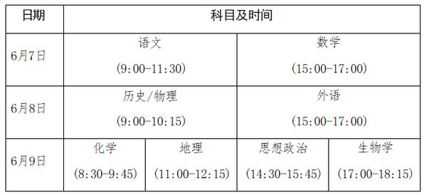 2025新澳门历史开奖查询和2025年高考拉开帷幕与2025年高考是什么时候